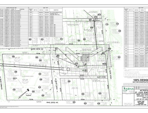 MSD South River Des Peres Intakes